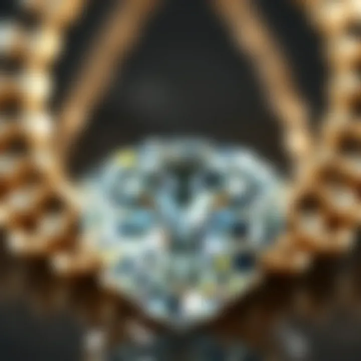 IGL Certification Explained