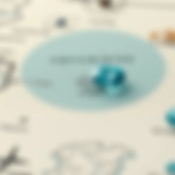 Aquamarine Sourcing Locations Map highlighting major aquamarine mining regions