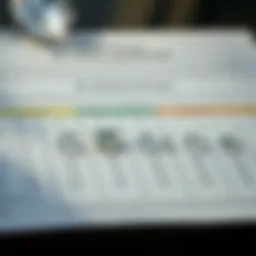 Detailed chart of small diamond sizes and weights