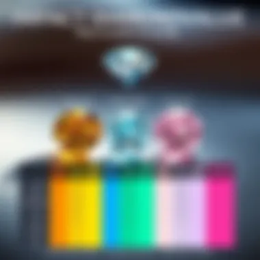 A comparative analysis chart displaying the impact of color on diamond value and selection.